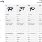 gr-4th-gen-percussive-comparison-spec-sheet_pro-elite-prime-mini-6